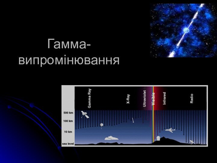 Гамма-випромінювання