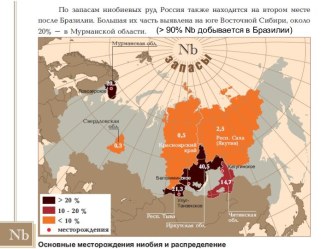 география металических полезных ископаемых