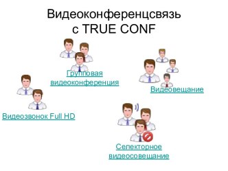 Возможности True Conf