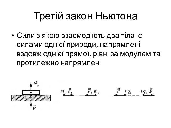 Третій закон НьютонаСили з якою взаємодіють два тіла є силами однієї природи,