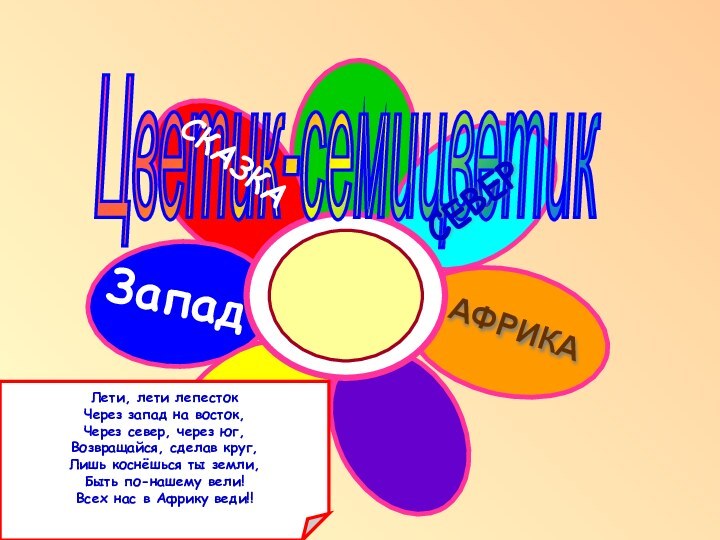 Цветик-семицветик Лети, лети лепестокЧерез запад на восток,Через север, через юг,Возвращайся, сделав круг,Лишь