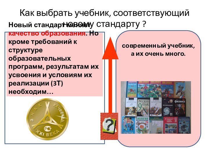 Как выбрать учебник, соответствующий новому стандарту ?современный учебник, а их очень много.