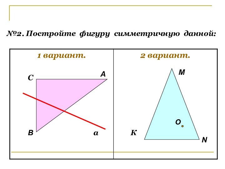 №2. Постройте фигуру симметричную данной:АВСКМNaО