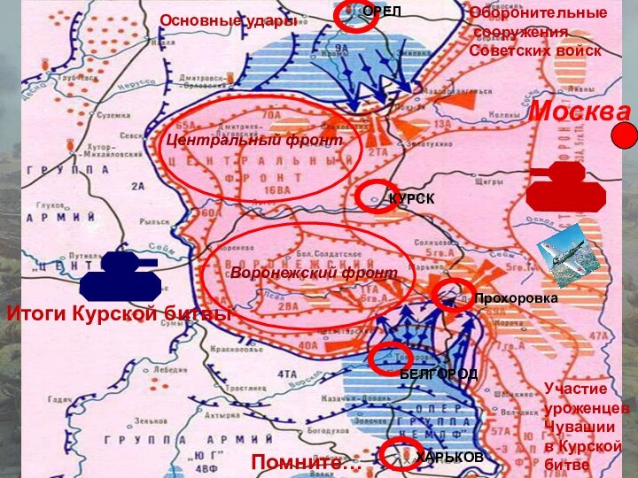 Центральный фронтЦентральный фронтВоронежский фронтОРЕЛКУРСКБЕЛГОРОДХАРЬКОВПрохоровкаМоскваОборонительные сооружения Советских войскОсновные ударыИтоги Курской битвыУчастие уроженцевЧувашиив Курской битвеПомните…