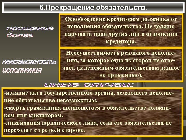 6.Прекращение обязательств.прощение  долгаОсвобождение кредитором должника от исполнения обязательства. Не должно нарушать