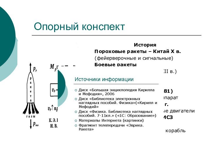 Опорный конспектИсторияПороховые ракеты – Китай X в.(фейерверочные и сигнальные)Боевые ракеты(Индия против Англии