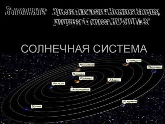 Солнечная система