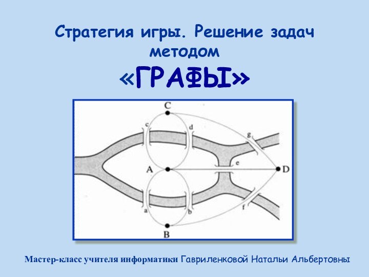 Стратегия игры. Решение задач методом  «ГРАФЫ»Мастер-класс учителя информатики Гавриленковой Натальи Альбертовны