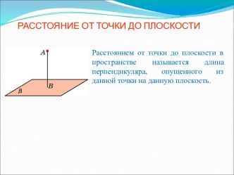 Расстояние от точки до плоскости