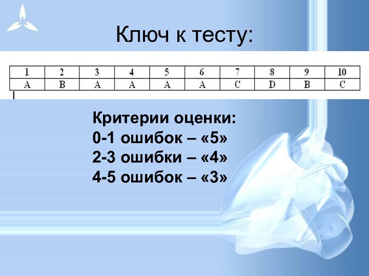 Ключ к тесту:Критерии оценки:0-1 ошибок – «5»2-3 ошибки – «4»4-5 ошибок – «3»