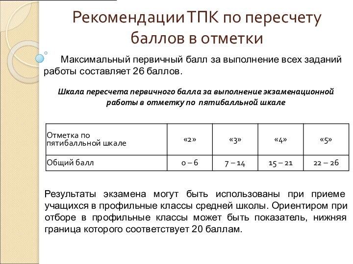 Рекомендации ТПК по пересчету баллов в отметкиМаксимальный первичный балл за выполнение всех