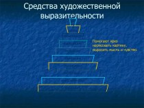 Средства художественной выразительности