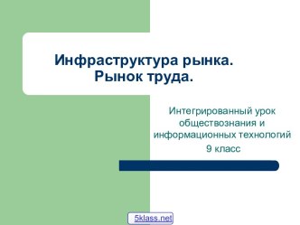 Инфраструктура рынка