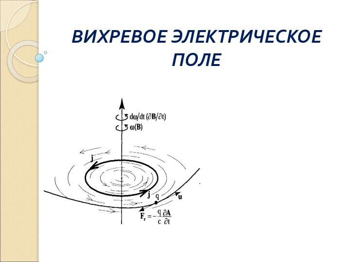 ВИХРЕВОЕ ЭЛЕКТРИЧЕСКОЕ ПОЛЕ