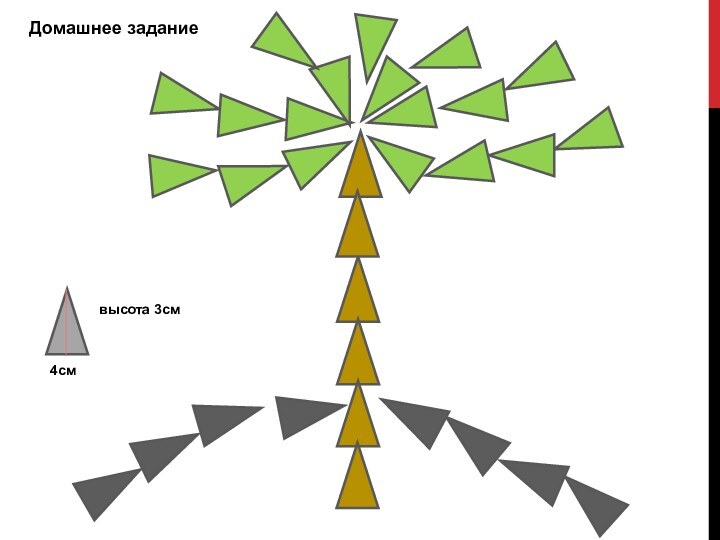 4смвысота 3смДомашнее задание