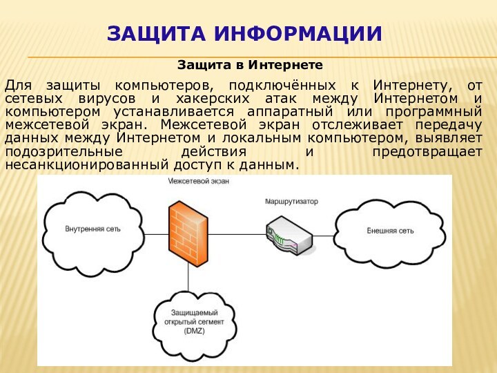 Защита в ИнтернетеЗащита информацииДля защиты компьютеров, подключённых к Интернету, от сетевых вирусов