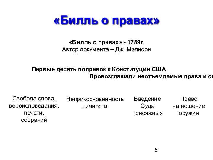 «Билль о правах»«Билль о правах» - 1789г.Автор документа – Дж. МэдисонПервые десять