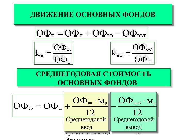 Гречановская И.Г. Экономика предприятия.- ОГАСА, 2012.- Л6.Среднегодовой выводСреднегодовой вводСРЕДНЕГОДОВАЯ СТОИМОСТЬ ОСНОВНЫХ ФОНДОВДВИЖЕНИЕ ОСНОВНЫХ ФОНДОВ