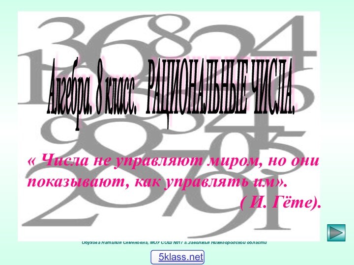 Обухова Наталия Семеновна, МОУ СОШ №17 г.Заволжья Нижегородской областиАлгебра. 8 класс.
