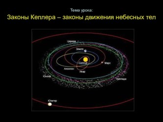 Законы Кеплера – законы движения небесных тел