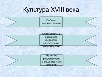 Культура эпохи Просвещения