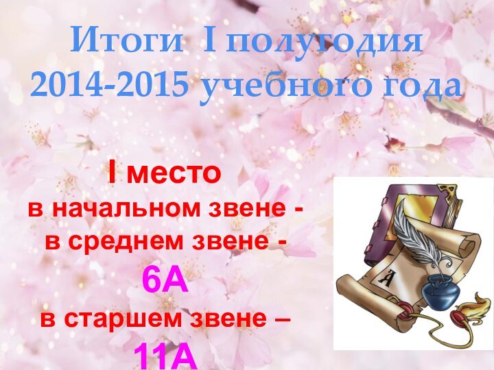 Итоги I полугодия2014-2015 учебного годаI местов начальном звене - в среднем звене