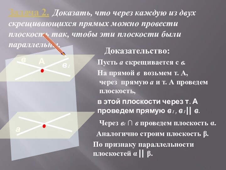 Задача 2. Доказать, что через каждую из двух скрещивающихся прямых можно провести