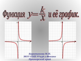 Функция и её график