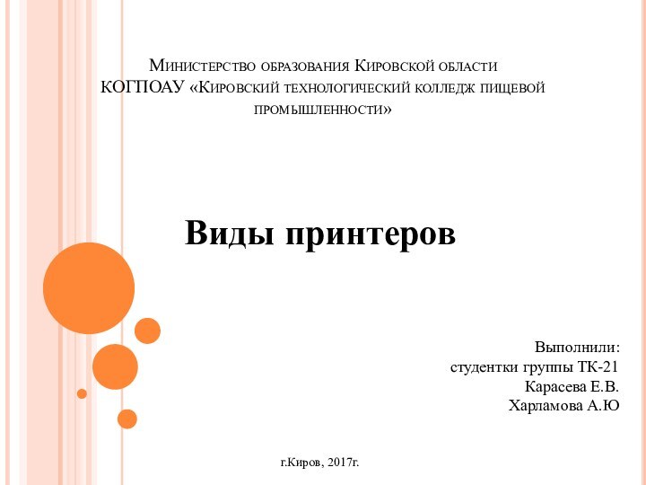 Министерство образования Кировской области КОГПОАУ «Кировский технологический колледж пищевой промышленности»  Виды