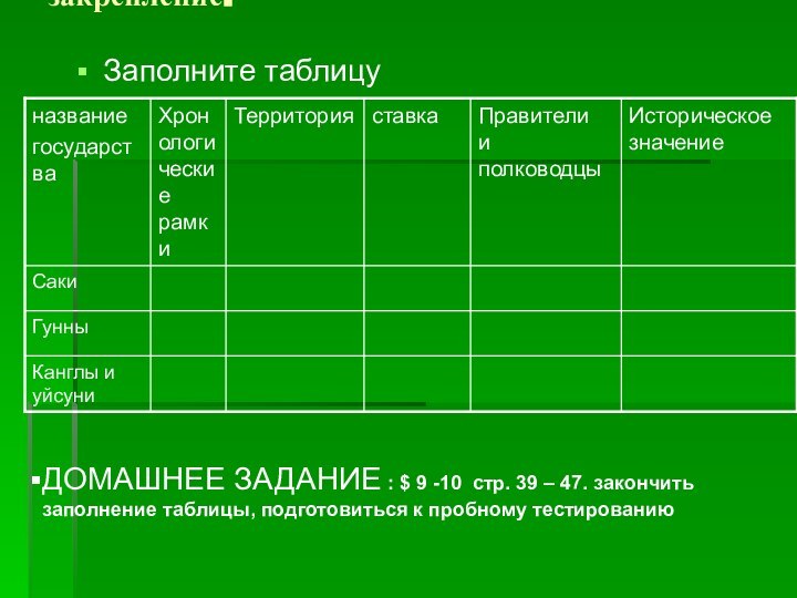 закрепление.Заполните таблицуДОМАШНЕЕ ЗАДАНИЕ : $ 9 -10 стр. 39 – 47. закончить