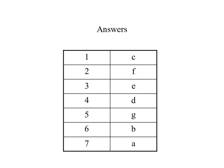 Answers