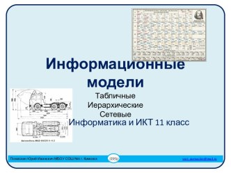 ИНФОРМАЦИОННЫЕ МОДЕЛИ