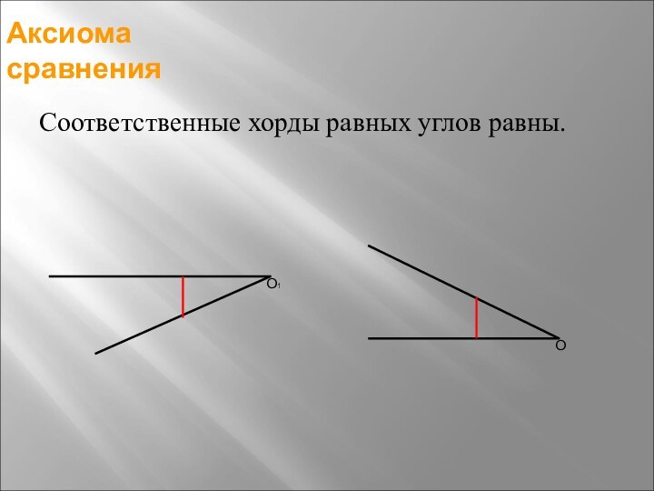 Аксиома сравнения Соответственные хорды равных углов равны. OO1