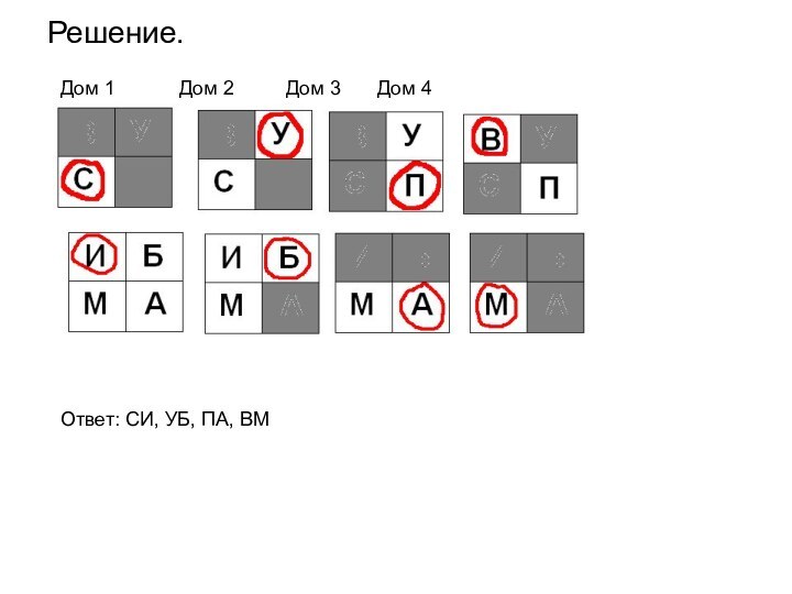 Решение.Дом 1		Дом 2	   Дом 3	Дом 4Ответ: СИ, УБ, ПА, ВМ