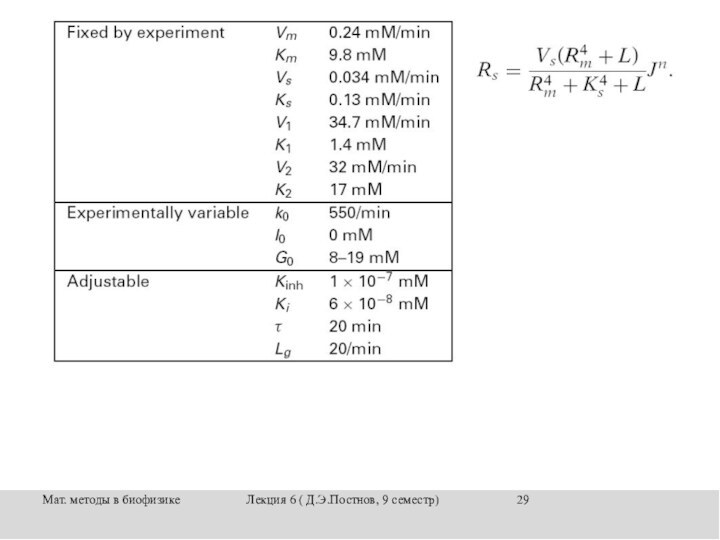 Мат. методы в биофизике Лекция 6 ( Д.Э.Постнов, 9 семестр)
