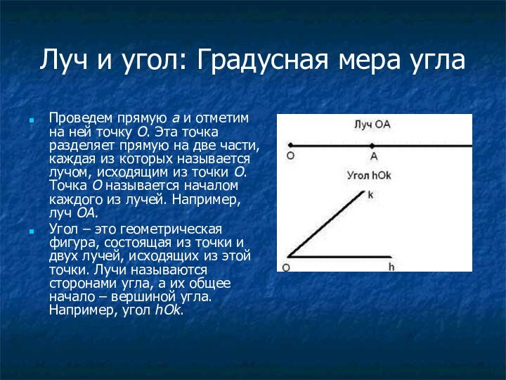 Луч и угол: Градусная мера углаПроведем прямую a и отметим  на