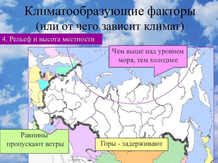 Климатообразующие факторы (или от чего зависит климат)4. Рельеф и высота местностиРавнины пропускают ветры