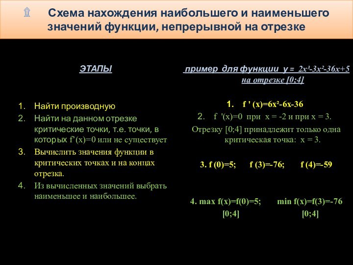 ۩   Схема нахождения наибольшего и наименьшего значений функции, непрерывной на