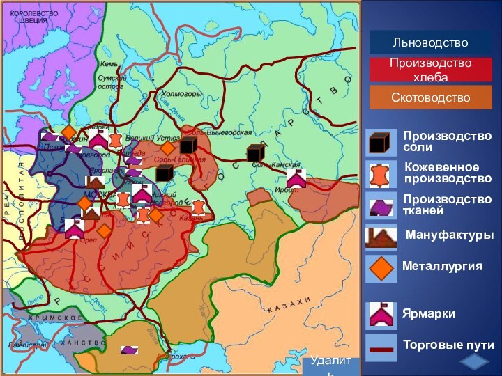 ЛьноводствоПроизводство хлебаСкотоводствоПроизводство солиЯрмаркиКожевенноепроизводство Производство тканейМануфактурыМеталлургияТорговые путиУдалить