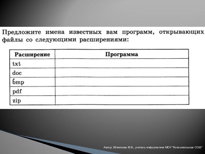 Автор: Збинякова М.В., учитель информатики МОУ 