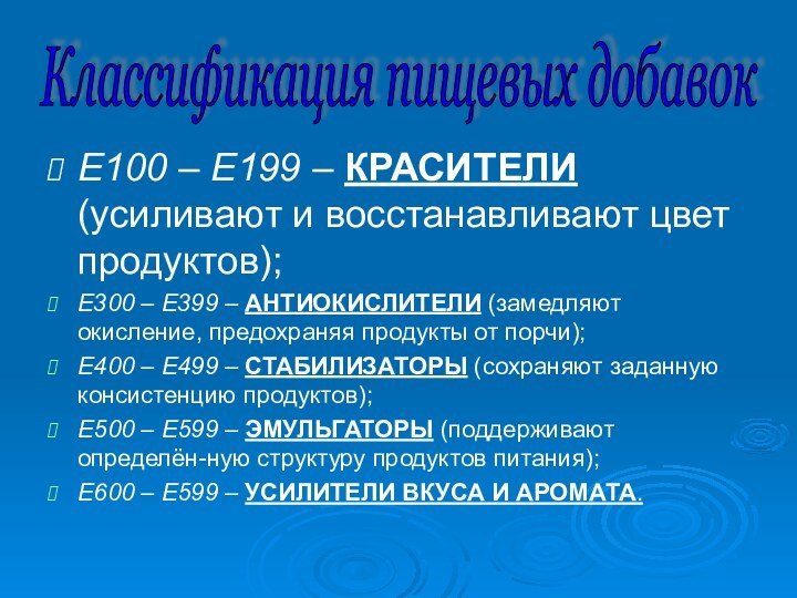 Е100 – Е199 – КРАСИТЕЛИ (усиливают и восстанавливают цвет продуктов);Е300 – Е399