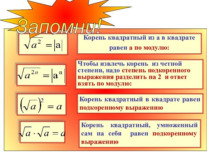 Корень квадратный из а в квадрате равен а по модулю: