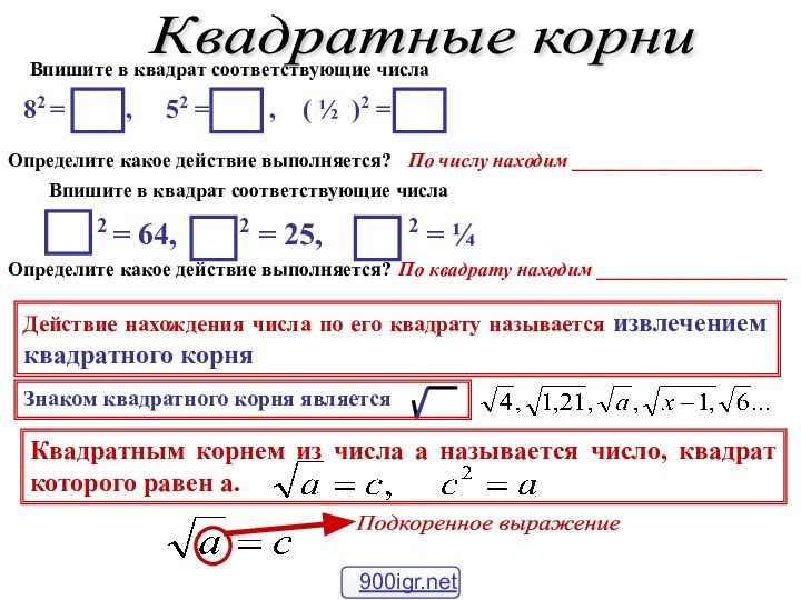 Квадратные корни Определите какое действие выполняется? 82 =