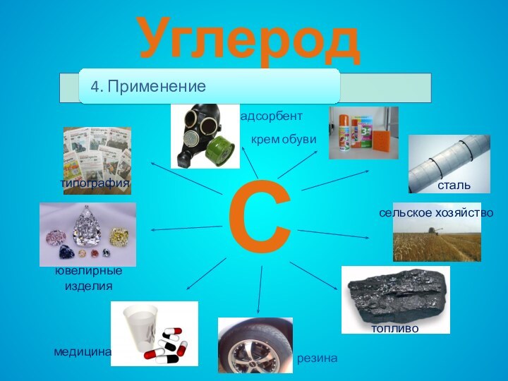 УглеродСстальсельское хозяйствотопливомедицинатипографияювелирные изделияадсорбентрезинакрем обуви