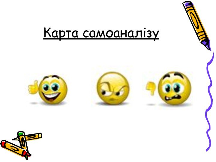 Карта самоаналізу