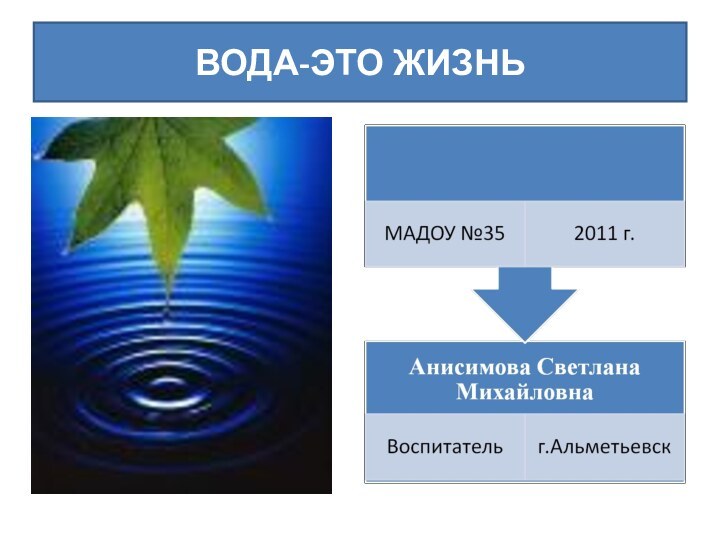 ВОДА-ЭТО ЖИЗНЬ