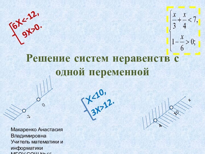 Решение систем неравенств с одной переменнойХ12.x1046Х0.-20Макаренко Анастасия ВладимировнаУчитель математики и информатикиМБОУ СОШ № 65