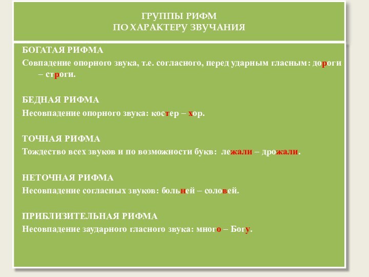 ГРУППЫ РИФМ ПО ХАРАКТЕРУ ЗВУЧАНИЯБОГАТАЯ РИФМАСовпадение опорного звука, т.е. согласного, перед ударным