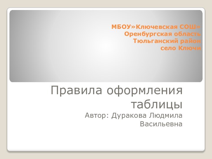 МБОУ»Ключевская СОШ» Оренбургская область Тюльганский район село КлючиПравила оформления таблицыАвтор: Дуракова Людмила Васильевна