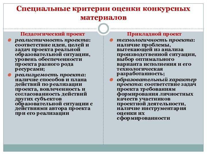 Специальные критерии оценки конкурсных материаловПедагогический проектреалистичность проекта: соответствие идеи, целей и задач